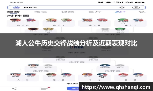 悟空体育湖人公牛历史交锋战绩分析及近期表现对比